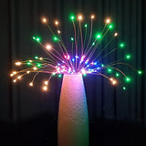 Fairy Lamp Waterproof